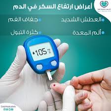 هل تعانون من مرض السكري من أعراض ارتفاع مستوى السكر في الدم العطش الشديد وجفاف الفم وألم المعدة وكثرة التبول اليوم العالمي للسك Fitbit Zip Wearable Fitbit