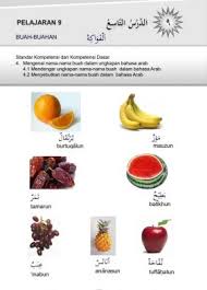 Buah buahan yang sehat ye kwkwwkwk. Mengenal Nama Nama Buah Dalam Bahasa Arab