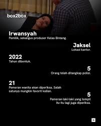 Siapa yang pernah nonton karya KELAS BINTANG? Rumah produksi film dewasa  Indonesia yang sempat bersinar akhirnya redup setelah Digerebek aparat  kepolisian dan menangkap sejumlah aktor dan aktris yang terlibat dalam  pembuatan film-film