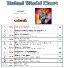 Sales United World Chart Bts 2 216k Twice 4 179k