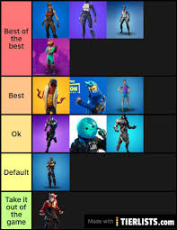 I am sure that you have used default skin here you will get amazing fortnite skin name from all season like 1,2,3,4,5,6,7,8, and 9. Fortnite Skins Tier List Tierlists Com