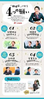 マイナビ転職様の 日本郵便局株式会社 求人 のランディングページ lp かわいい系 求人 採用関連 lp ランディングページ ランペ 日本郵便局株式会社 求人 lp デザイン パンフレット デザイン 求人チラシ