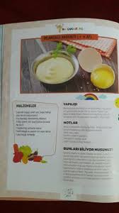Nurefsan Adli Kullanicinin Ek Gida Susleme Sanati Panosundaki Pin Bebek Yemek Tarifleri Mama Tarifleri Bebek Kahvalti