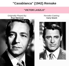 Breaking Casting News