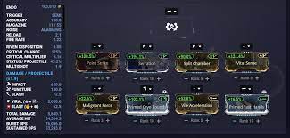 Ackbar's Tenno Report