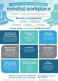 Mindfulness Infographic A Simple Guide To Creating A Mindful Workplace Mindfulness In The Workplace Mindfulness Training Mindfulness At Work