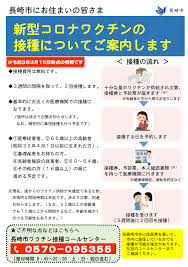 12:14 紳士と猫のおつたま 116 830 просмотров. é•·å´Žå¸‚ æ–°åž‹ã‚³ãƒ­ãƒŠã‚¦ã‚¤ãƒ«ã‚¹ãƒ¯ã‚¯ãƒãƒ³æŽ¥ç¨®äº‹æ¥­ã«ã¤ã„ã¦