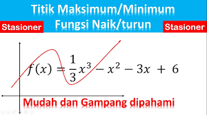 Check spelling or type a new query. Fungsi Naik Dan Fungsi Turun Stasioner Youtube