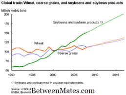 Check spelling or type a new query. Perbezaan Antara Kos Jualan Dan Kos Barangan Yang Dijual Kos Jualan Vs Kos Barangan Jualan 2021 Perniagaan