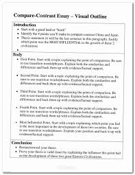 Position papers are published in academia, in politics, in law and other domains.position papers range from the simplest format of a letter to the editor through to the most complex in the. Art Institute Essay Example Beautiful Essay Essaytips Prompts For Short Stories Small Essay Writing Examples Essay Examples College Essay Examples