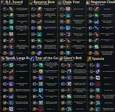 Compact Item Table Modified From Scarra Teamfighttactics