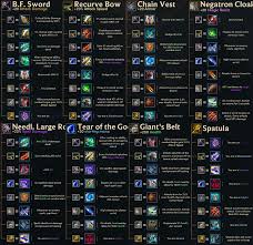 compact item table modified from scarra teamfighttactics