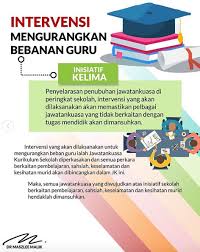 Contoh pidato persuasif tentang persatuan dan kesatuan. Menteri Pendidikan Umum 5 Inisiatif 9 Intervensi Kerajaan Untuk Ringankan Beban Guru