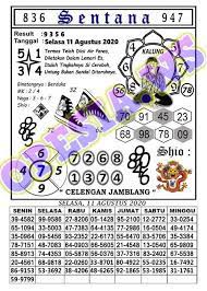 Pin Di Forum Syair Hk Hari Ini Kode Syair Hongkong Hk88