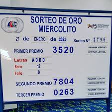 Resultado y combinacion ganadora lotería nacional online. Loteria Nacional Pma On Twitter Sorteo Intermedio Del 27 De Enero Del 2021 Efectuado Hoy Miercoles 24 De Marzo Del 2021