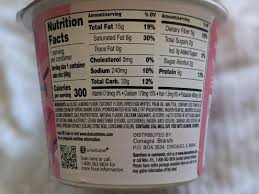 In today's video i'm testing the keto duncan hines walnut fudge brownie to see if it affects my ketone . Duncan Hines Keto Reddit Post And Comment Search Socialgrep