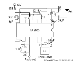 Untuk menghasilkan suara stereo radio penerima fm stereo ini masih diperlukan penguat atau power amplifier stereo. 3 Volt Easy Diy Fm Receiver By Ta2003 I C Circuits Diy