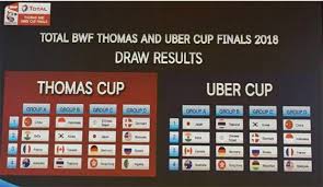 Siaran langsung suku akhir piala thomas antara malaysia dan indonesia akan bermula jam 8 malam dan perlawanan akan diadakan di impact arena, bangkok. Malaysia Handed Tough Draw In 2018 Thomas Uber Cup Finals Badmintonplanet Com