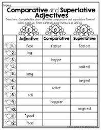 Communicative activity to practise language for expressing preferences and comparative adjectives. Comparative And Superlative Adjectives Tons Of Great Printables For 2nd Grade Comparative Adjectives Superlative Adjectives Comparative Adjectives Worksheet