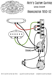 Requests for a custom diagram belong in the guitar wiring main forum. Pin On Gitar Etc