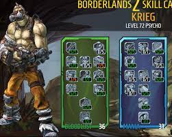 However i have no idea how to spec him while playing through normal. Steam Community Guide Krieg Melee Build
