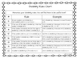 Divisibility Rules Chart Worksheets Teaching Resources Tpt