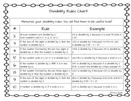 divisibility rules chart worksheets teaching resources tpt