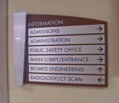 Church Indoor Signage Google Search Directional Signage Directional Signs Sign Design