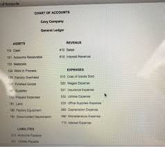 Solved T Of Accounts Chart Of Accounts Cavy Company Gener