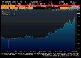 Puerto Ricos Debt Crisis Another Domino Keels Over