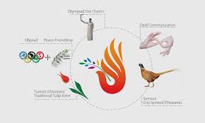 Deaflympics 2017 Samsun