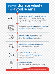 Check spelling or type a new query. If You Want To Give To Charity Never Donate To These Charities Clipart 3704406 Pikpng