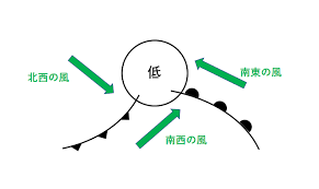 #11 trending now • 30.0k tweets • explore '温帯低気圧' and other trends in 400+ locations worldwide. ä¸­2åœ°å­¦ æ¸©å¸¯ä½Žæ°—åœ§ ä¸­å­¦ç†ç§' ãƒã‚¤ãƒ³ãƒˆã¾ã¨ã‚ã¨æ•´ç†