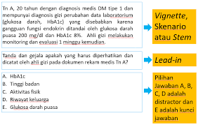 Check spelling or type a new query. Contoh Soal Uji Kompetensi Nutrisionis Sarjana Gizi Aipgi