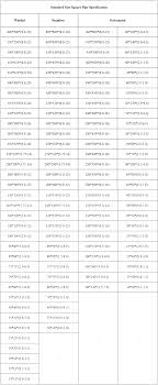 Q195 Tianjin Pipe 200x200 Ms Weld Steel Square Pipe Weight Chart Buy 200x200 Steel Square Pipe Ms Square Pipe Weight Chart Weld Steel Pipe Product