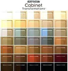 Rustoleum Cabinet Transformations Colors Rustoleum Cabinet