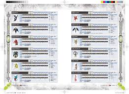 Smt 4 Demon Fusion Chart Related Keywords Suggestions