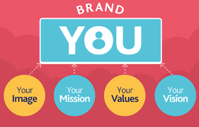 Apa Pun Profesi Kita Terutama Kalau Kita Mempunyai Produk Kita Harus Mempunyai Branding Yang Kuat Supaya Bisa Menonjol Di Personal Branding Branding Marketing