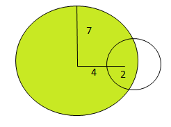 Search and download from millions of hd stock photos, royalty free images, cliparts, vectors and illustrations. Contoh Soal Garis Singgung Persekutuan Dalam Beserta Jawabannya Berbagai Contoh