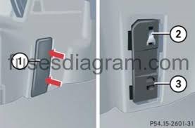Fuse panel layout diagram parts: Fuse Box Mercedes W203