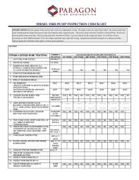 Home inspection checklist template excel and word can be used by anyone but majorly it is used by the inspectors who insect homes and giving home services. Electrical Fire Pump Checklist Fill Online Printable Fillable Blank Pdffiller