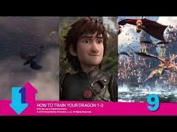 Official Film Chart How To Train Your Dragon 3 Reigns Over
