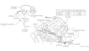 If ok, check harness for short to ground and short to power. 86 Nissan 300zx Engine Diagram Wiring Diagram And Scene Drop A Scene Drop A Rennella It