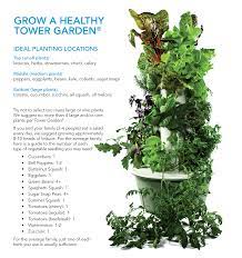 We offer a full range of landscape and garden supplies and products to fit the needs of our customers. How To Plan Your Perfect Tower Garden