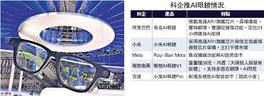 阿里AI眼鏡上市搭載千問進軍全球- 經濟- 今日大公