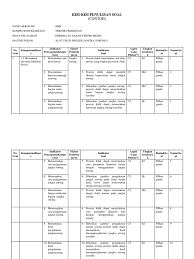 1 alat ukur yang tidak standar 2 perubahan bentuk benda saat diukur 3 pembacaan hasil pengukuran 4 dimensi besaran.jan 25 2017 total attempts. Kisi Kisi Penulisan Soal Alat Ukur Mekanik Presisi Pdf