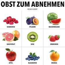 Man will ja das meiste aus seinem workout rausholen und das am beim hiit sollte man vor dem training schon etwas essen. Darf Man Obst Essen Wenn Man Abnehmen Will Von Coach Levent Auf Jeden Fall Und Man Sollte Am Tag 1 2 Portio Obst Zum Abnehmen Ernahrung Gesunde Mahlzeiten