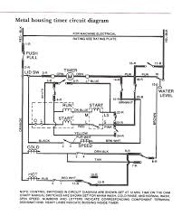 19 automatic network switch diagram design ideas. Whirlpool Dryer Motor Wiring Diagram Guy Wiring House Fusebox 1997wir Jeanjaures37 Fr