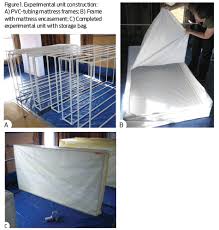 Bed bugs are small, parasitic insects that feed on human blood. Bed Bug Supplement A Trial Evaluation Of The London Luxury Bed Bug Mattress Protector Pct Pest Control Technology