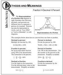 Let our 3000+ cpm homework helpers aid you in submitting a homework assignment that never fails to make the mark. Cpm Homework Help Algebra 2 Cpm Homework Help